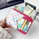 Louis Vuitton Colorful Monogram Card Holder with LV Zipper Pull